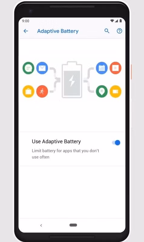 android 9 pie cuoc cach mang nang suat va trai nghiem nguoi dung hinh 3