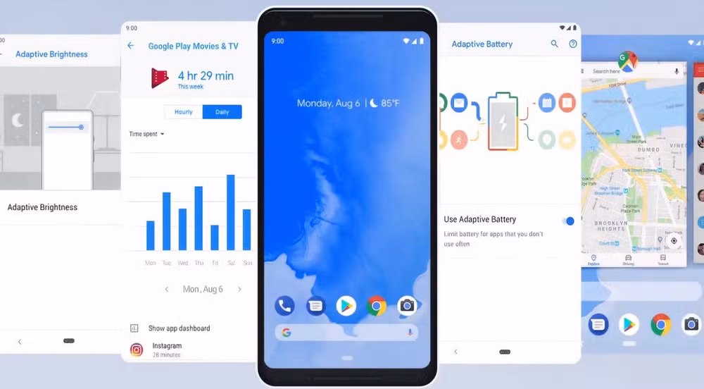 android 9 pie cuoc cach mang nang suat va trai nghiem nguoi dung hinh 2