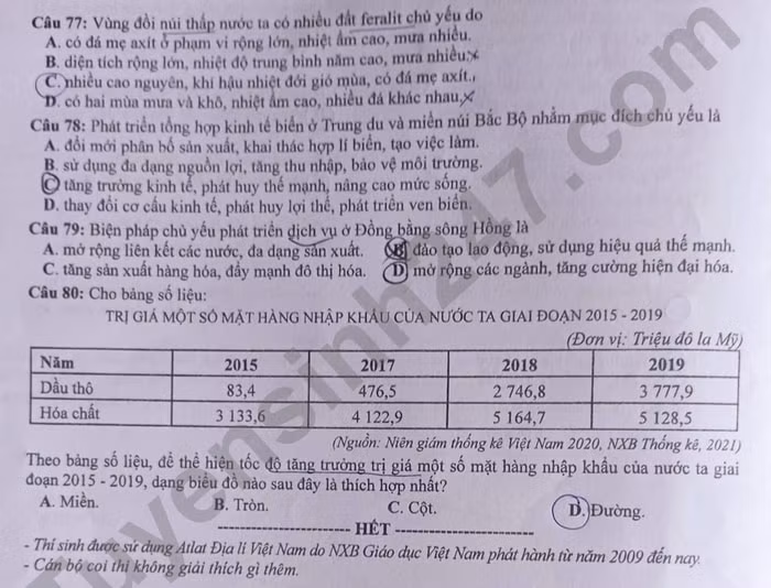 de thi tot nghiep thpt 2022 mon dia ly ma de 302 hinh 4