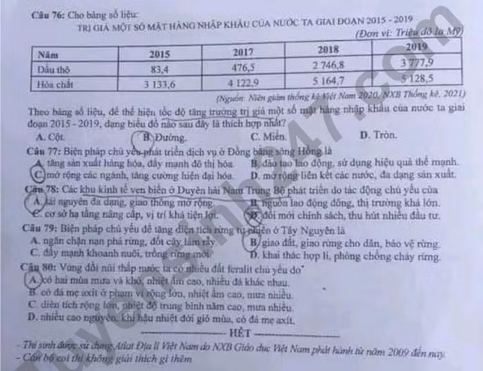de thi tot nghiep thpt 2022 mon dia ly ma de 313 hinh 4
