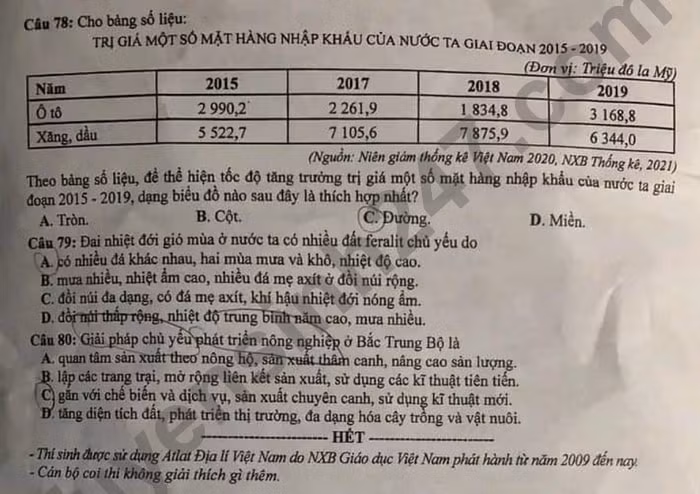 de thi tot nghiep thpt 2022 mon dia ly ma de 314 hinh 4