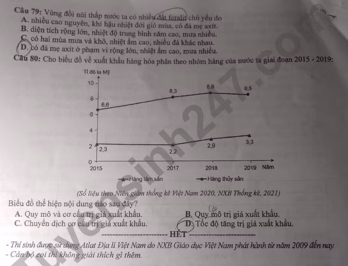de thi tot nghiep thpt 2022 mon dia ly ma de 311 hinh 4