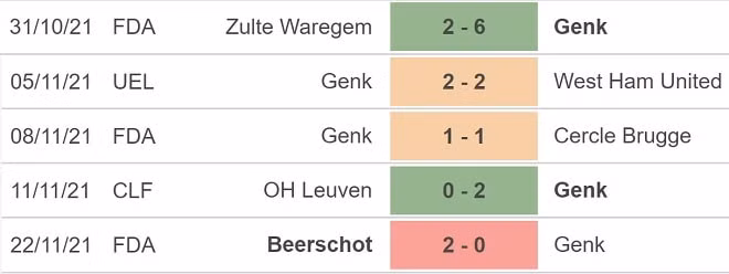nhan dinh tran dinamo zagreb vs genk 0h45 ngay 26 11 hinh 3