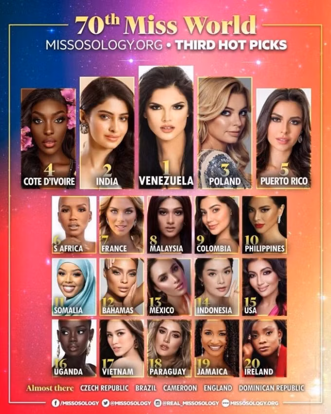 chuyen trang sac dep du doan do thi ha lot top 20 tai miss world 2021 hinh 3