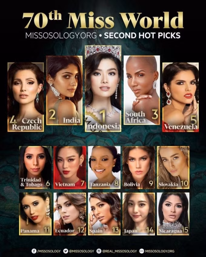 chuyen trang sac dep du doan do thi ha lot top 20 tai miss world 2021 hinh 2