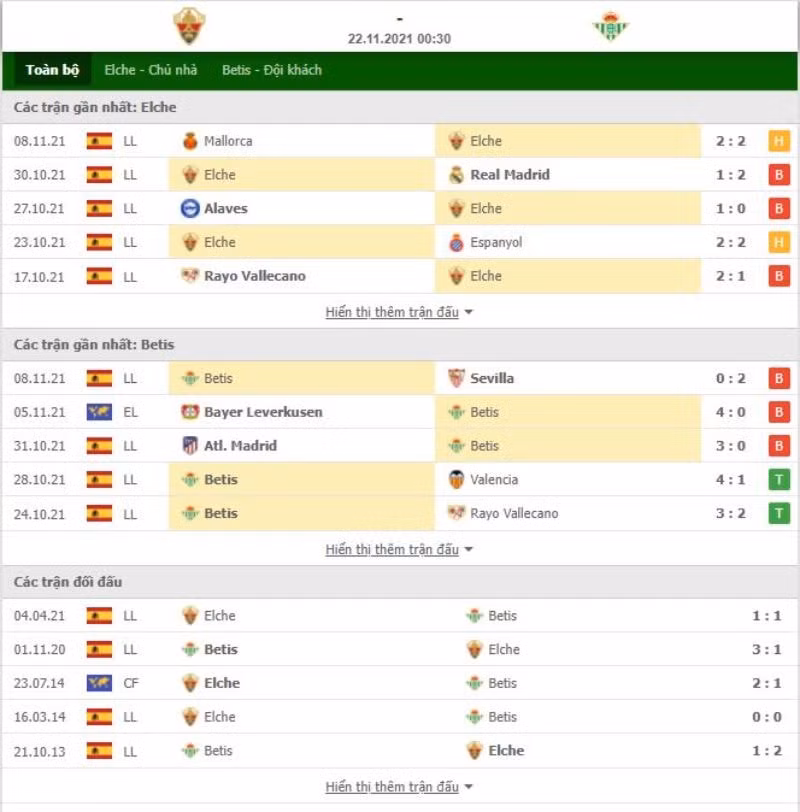 nhan dinh tran elche vs betis 00h30 ngay 22 11 hinh 2