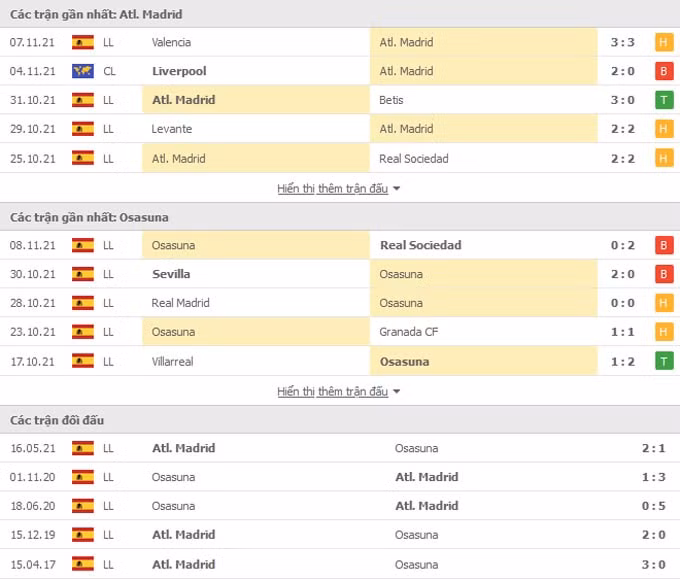 nhan dinh tran atletico madrid vs osasuna 0h30 ngay 21 11 hinh 2