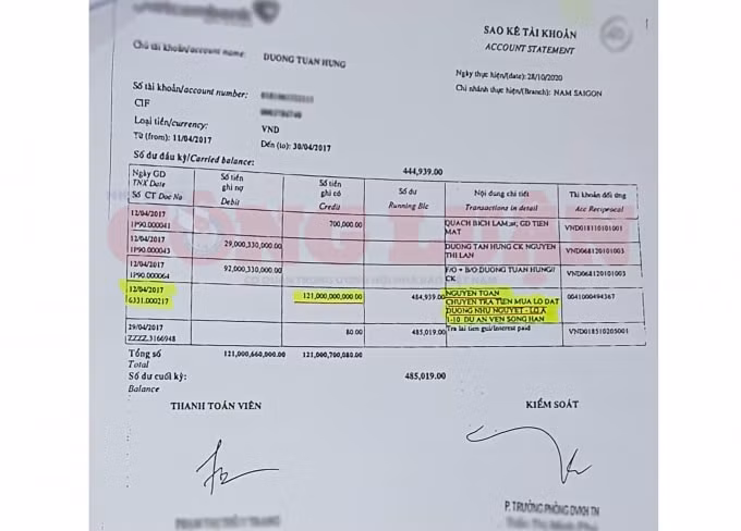 can lam ro vu ban dat hon 120 ty ke khai 20 ty de giam dong thue o da nang hinh 3