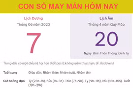Con số may mắn hôm nay 7/6/2023 thứ 4, ngày 20/4 âm lịch