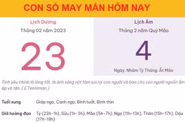 Con số may mắn hôm nay 23/2/2023 thứ 5, ngày 4/2 âm lịch