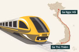 Đề xuất cơ chế chính sách "đặc thù đặc biệt cả gói" cho đường sắt tốc độ cao Bắc – Nam