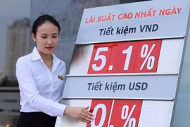 Lãi suất tiền gửi ngân hàng tiếp tục xuống mức thấp kỷ lục