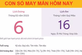 Con số may mắn hôm nay 6/2/2023 thứ 2, ngày 16/1 âm lịch