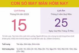 Con số may mắn hôm nay 15/4/2023 thứ 7, ngày 25/2 âm lịch