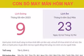 Con số may mắn hôm nay 9/8/2023 thứ 4, ngày 23/6 âm lịch
