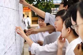 Điểm sàn các trường đại học 2023: Đã có 86 trường công bố