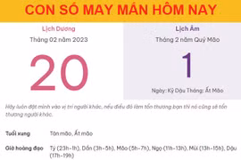 Con số may mắn hôm nay 20/2/2023 thứ 2, ngày 1/2 âm lịch