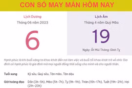 Con số may mắn hôm nay 6/6/2023 thứ 3, ngày 19/4 âm lịch
