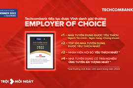 Techcombank dẫn đầu “Top 100 Nhà tuyển dụng được yêu thích nhất” hai năm liên tiếp