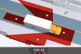 Cách khắc phục điểm mù trên xe ô tô hiệu quả nhất