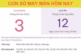 Con số may mắn hôm nay 3/3/2023 thứ 6, ngày 12/2 âm lịch