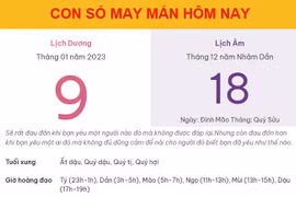Con số may mắn hôm nay 9/1/2023 thứ 2, ngày 18/12 âm lịch