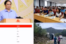 Nóng 18h: Sự thật về tin đồn thí sinh điểm thi 9,10 nhưng trượt tốt nghiệp