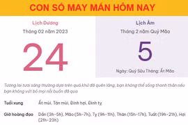 Con số may mắn hôm nay 24/2/2023 thứ 6, ngày 5/2 âm lịch