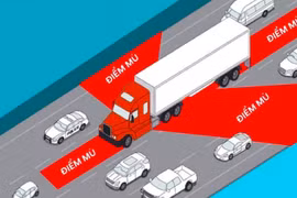 "Điểm mù" ô tô và những cách giảm thiểu rủi ro