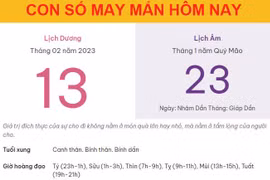 Con số may mắn hôm nay 13/2/2023 thứ 2, ngày 23/1 âm lịch