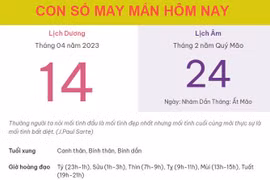 Con số may mắn hôm nay 14/4/2023 thứ 6, ngày 24/2 âm lịch