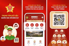 Tích hợp, xác thực, hiển thị các thông tin, giấy tờ cá nhân trên ứng dụng VneID