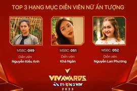 Kiều Anh, Khả Ngân, Lan Phương cạnh tranh giải Diễn viên nữ Ấn tượng - VTV Awards 2023