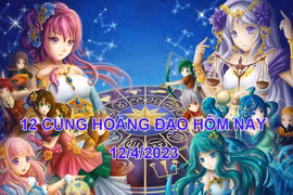 Tử vi hôm nay thứ 4 ngày 12/4/2023 của 12 cung hoàng đạo