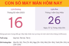 Con số may mắn hôm nay 16/2/2023 thứ 5, ngày 26/1 âm lịch