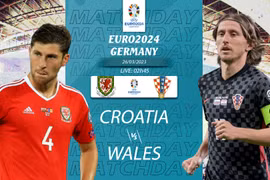 Nhận định Croatia vs Xứ Wales, 02h45 ngày 26/3, vòng loại EURO 2024
