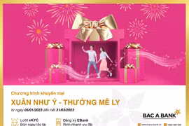 Đón xuân như ý – nhận thưởng mê ly cùng BAC A BANK