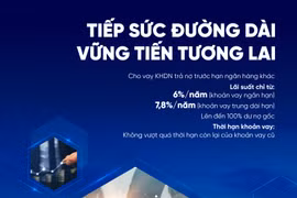 VietinBank cho vay doanh nghiệp trả nợ trước hạn ngân hàng khác với lãi suất chỉ từ 6,0%/năm