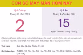 Con số may mắn hôm nay 2/6/2023 thứ 6, ngày 15/4 âm lịch