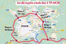 TP HCM đã chi hơn 1.749 tỷ đồng bồi thường dự án Vành đai 3