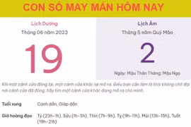 Con số may mắn hôm nay 19/6/2023 thứ 2, ngày 2/5 âm lịch