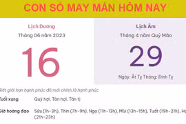 Con số may mắn hôm nay 16/6/2023 thứ 6, ngày 29/4 âm lịch