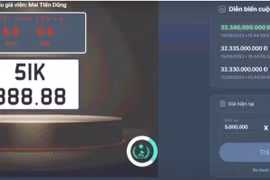 Chính thức hủy kết quả đấu giá biển số 51K-888.88 vì người mua không nộp đủ tiền