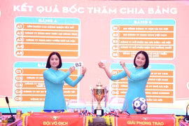 Bốc thăm chia bảng Giải bóng đá công nhân, viên chức, lao động Cúp Báo Lao động Thủ đô lần thứ VIII