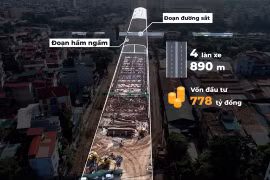 Hầm chui thứ 5 của Hà Nội trị giá gần 800 tỉ đồng đang dần hoàn thiện