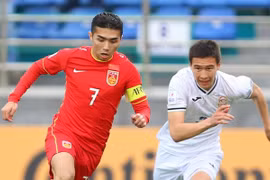 4 điểm như U20 Việt Nam, U20 Trung Quốc bất ngờ vào tứ kết nhờ bàn phản lưới