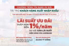 Agribank dành 25.000 tỷ đồng ưu đãi lãi suất tài trợ khách hàng xuất, nhập khẩu năm 2023