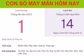 Con số may mắn hôm nay 1/6/2023 thứ 5, ngày 14/4 âm lịch