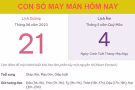Con số may mắn hôm nay 21/6/2023 thứ 4, ngày 4/5 âm lịch