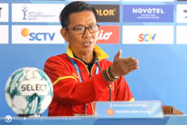 HLV Hoàng Anh Tuấn nói gì sau khi U23 Việt Nam đánh bại U23 Malaysia?